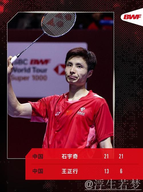 石宇奇直落两局战胜王正行 挺进印尼赛男单四强