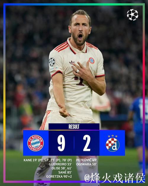 欧冠-凯恩四球狂飙奥利塞两响 拜仁9-2横扫萨格勒布迪纳摩 欧冠-凯恩四球狂飙奥利塞两响 拜仁9-2横扫萨格勒布迪纳摩