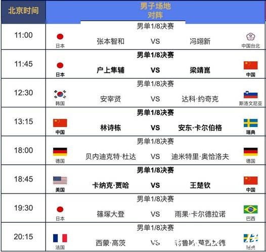 2026年世界杯直播时间及完整赛程表