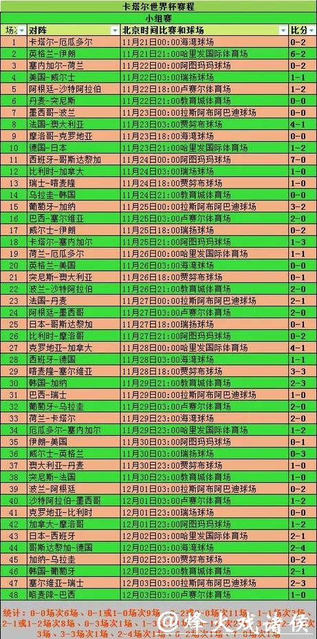 深入解析世界杯球队排名变化趋势