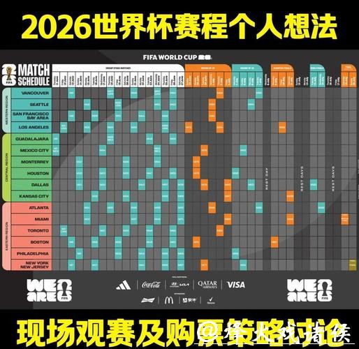深入解析世界杯比赛时间安排与趋势分析 深入解析世界杯比赛时间安排与趋势分析